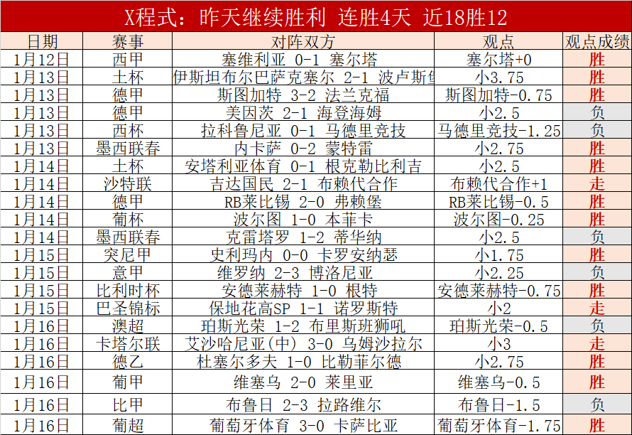 尤文豪取意,甲三连胜,撒丁岛之战,MK体育,MK体育app,MK体育官网,MK体育下载,MK体育入口