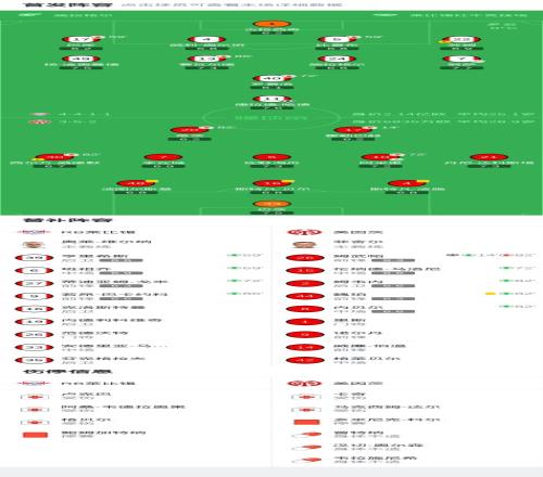 基兹林克绝,杀三分,吉林队险些,MK体育,MK体育app,MK体育官网,MK体育下载,MK体育入口