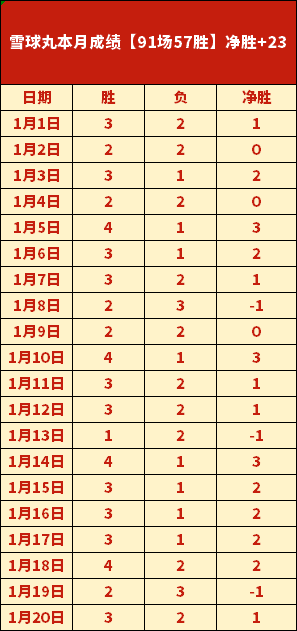 年皇马国家,德比越位现,象加剧,MK体育,MK体育app,MK体育官网,MK体育下载,MK体育入口