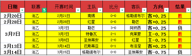 电讯报,透露,吉马良斯续,MK体育,MK体育app,MK体育官网,MK体育下载,MK体育入口