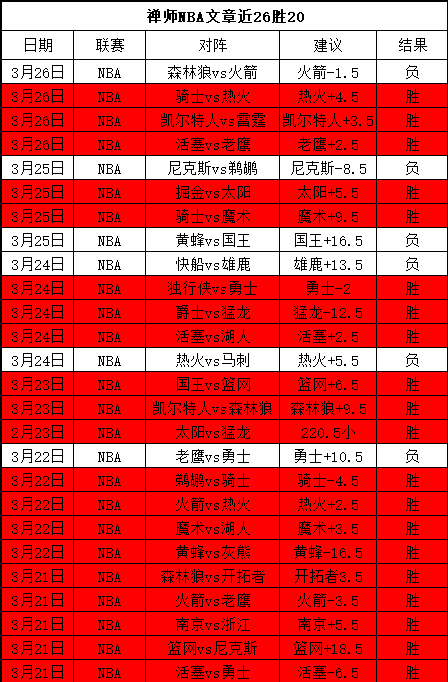 周日,德乙赛事,柏林赫塔对,MK体育,MK体育app,MK体育官网,MK体育下载,MK体育入口