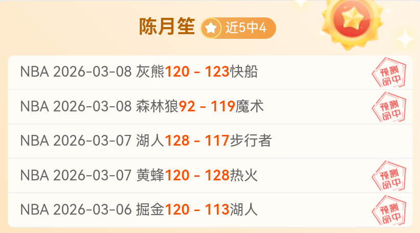 专家解析,魔术对阵奇,才让分预测,MK体育,MK体育app,MK体育官网,MK体育下载,MK体育入口