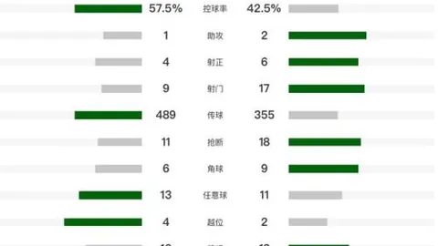 “中超第4轮赛事意外无转播：CCTV未对申花对阵海港一役进行直播”