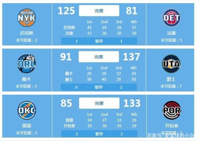 服了球迷